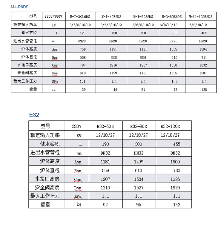 1698045465106138.jpg 参数1.jpg